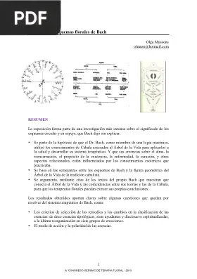 Claves de los esquemas florales de Bach